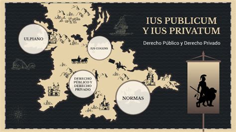 pibayum|Ius privatum .
